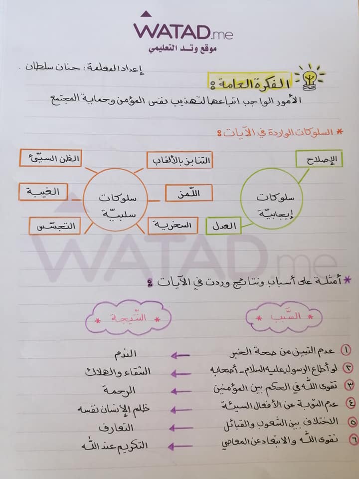 Mjg5OTA5MQ44445 بالصور شرح وحدة مكارم الاخلاق مادة اللغة العربية للصف التاسع الفصل الاول 2020